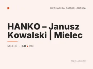 HANKO – Janusz Kowalski | Mielec